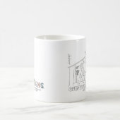 Mug Christopher Cowlumbus (Centre)