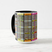 Mug Chronologie depuis la création d'Adam (Devant gauche)