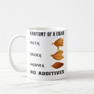 Mug Cigares pour l'anatomie d'un cigare
