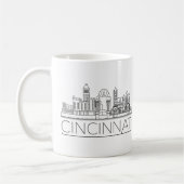Mug Cincinnati| Skyline stylisée (Gauche)