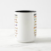 Mug CINQUANTE ÉTATS DE LA NOURRITURE Etats-Unis Amériq (Centre)