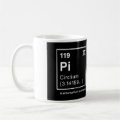 MUG CIRCLIUM (Gauche)