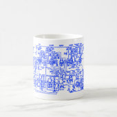 Mug Circuit (Centre)