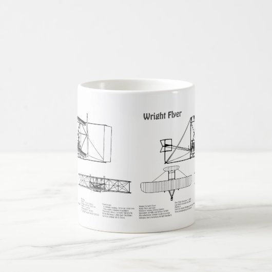 Mug Circulaire Wright - Plan de dessin du plan d'avion (Centre)