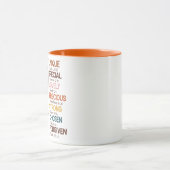 Mug Citation chrétienne de Thanksgiving (Centre)