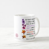 Mug Citation d'Anne of Green Gables à main colorée (Devant droit)