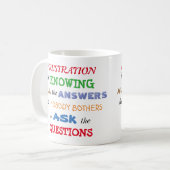 Mug Citation de frustration classique et amusante (Devant gauche)