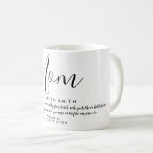 Mug Citation de maman écriture féminine élégante (Devant droit)