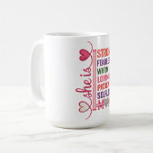 Mug Citation de mère forte (Devant gauche)