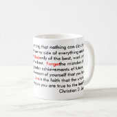 Mug Citation de motivation (Devant droit)