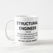 Mug Citation de signification de l'ingénieur structure (Gauche)