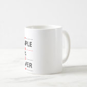 Mug Citation de typographie en gras (Devant droit)