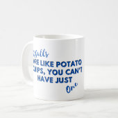 Mug Citation Drôle De Chien : Les Pitbulles Sont Comme (Devant gauche)