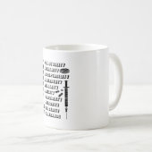 Mug Citation du pharmacien de technicien en pharmacie (Devant droit)