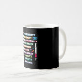 Mug Citation du pharmacien Technicien en pharmacie Pha (Devant droit)