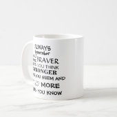 Mug Citation forte inspirée (Devant gauche)