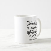 Mug Citation Inspirationnelle Typographie Cadeau de l' (Devant droit)