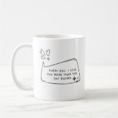Mug Citation Sticker (Gauche)