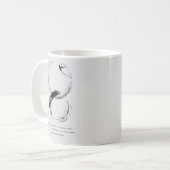 Mug Citation zen : Sagesse et méditation (Devant gauche)