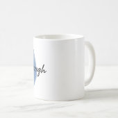 Mug citations de motivation pour l'appréciation de la (Devant droit)