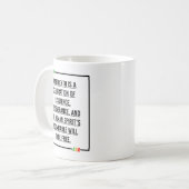 Mug Citations du 11° siècle, Liberté des Africains-Amé (Devant gauche)