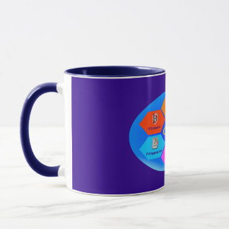 Mug CITOMwoit