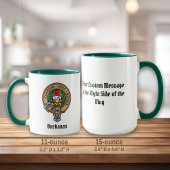 Mug Clan Buchanan Crest