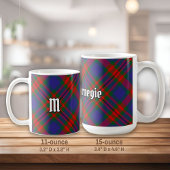 Mug Clan Carnegie Tartan