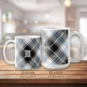 Mug Clan Forbes robe Tartan