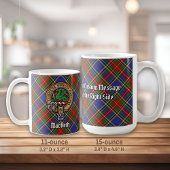 Mug Clan MacBeth Crest sur Tartan