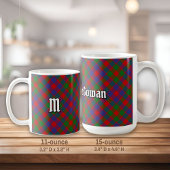 Mug Clan MacGowan Tartan