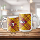 Mug Clan MacMillan robe Tartan