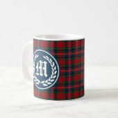 Mug Clan MacPherson Tartan Monogramme (Devant gauche)