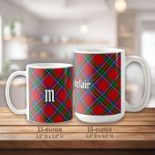 Mug Clan Sinclair Tartan