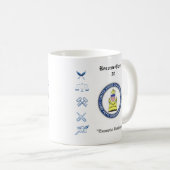 Mug Classe 50 de réservation d'académie de CPOA (Devant droit)