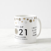 Mug CLASSE COVID DE 2021 Personnalisée (Devant droit)