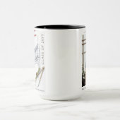 Mug Classe de diplôme d'ingénieur en architecture Phot (Centre)