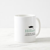 Mug Classe de graduation de monogramme de couronne ver (Devant droit)