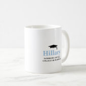 Mug Classe de graduation du monogramme de couronne ble (Devant droit)