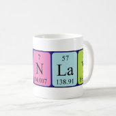 Mug Classer le nom de la table périodique (Devant droit)