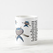 Mug Classification biologique pour un cétolologue (Centre)