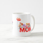 Mug classique (Devant droit)