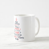 Mug classique (Devant droit)