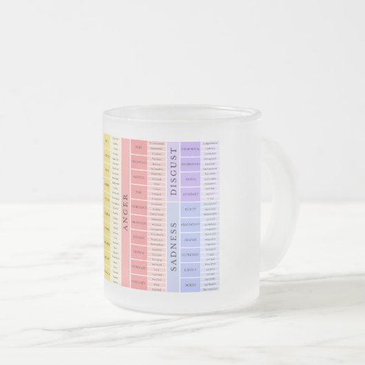 Mug classique, 11 oz (Devant droit)
