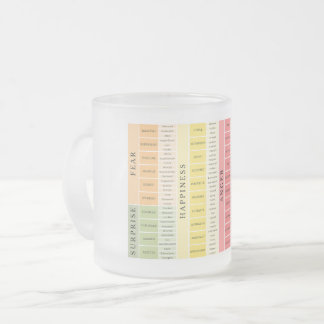 Mug classique, 11 oz