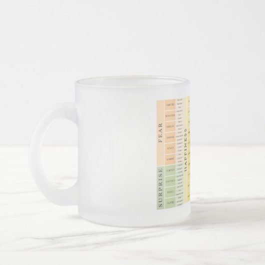 Mug classique, 11 oz (Gauche)
