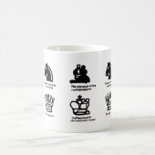 Mug classique, 11 oz (Centre)