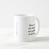 Mug classique mémoire (Devant droit)