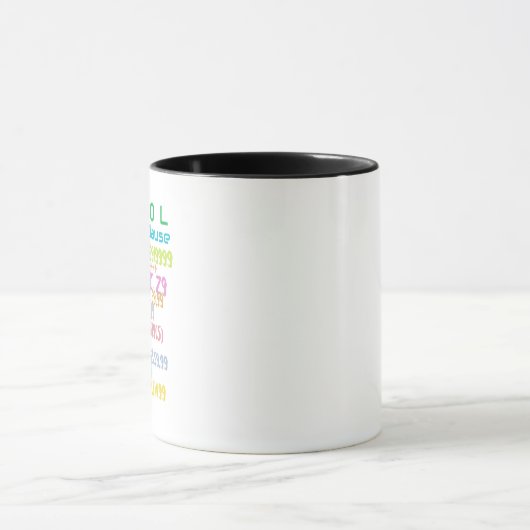 Mug Clause IMAGE dans la programmation Cobol (Centre)