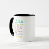 Mug Clause IMAGE dans la programmation Cobol (Devant gauche)